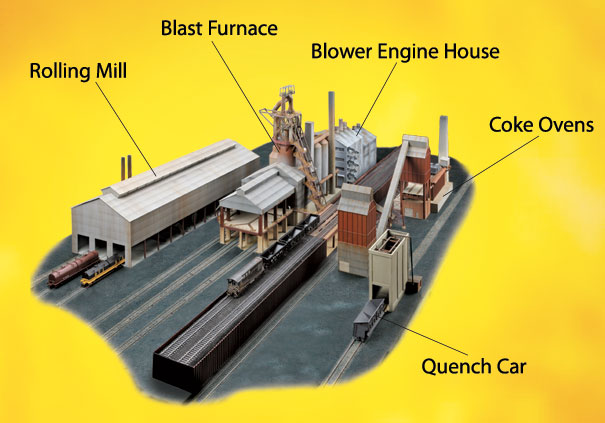 Ho scale steel mill buildings store